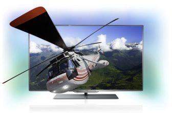 Модельный ряд телевизоров Philips 2012 года