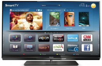 Полный обзор 3D-телевизора Philips 32PFL6007T
