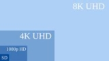Лучшие 4K U HD телевизоры на выставке CES 2013